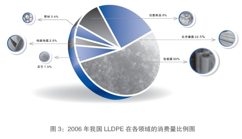 塑料期货季节性规律,塑料期货走势分析