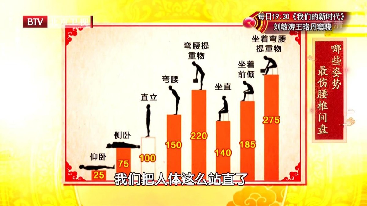腰痛脊柱痛的最好解决办法,如何一个动作解决腰酸背痛