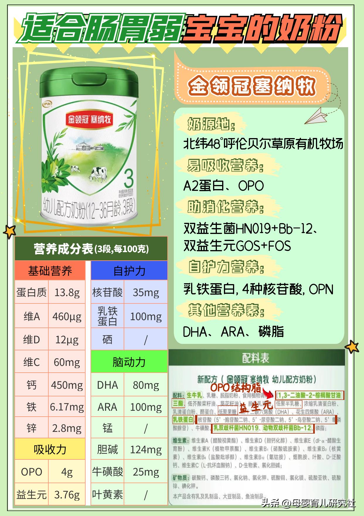 宝宝肠胃不好喝哪种奶粉,宝宝肠胃不好吃什么奶粉比较合适