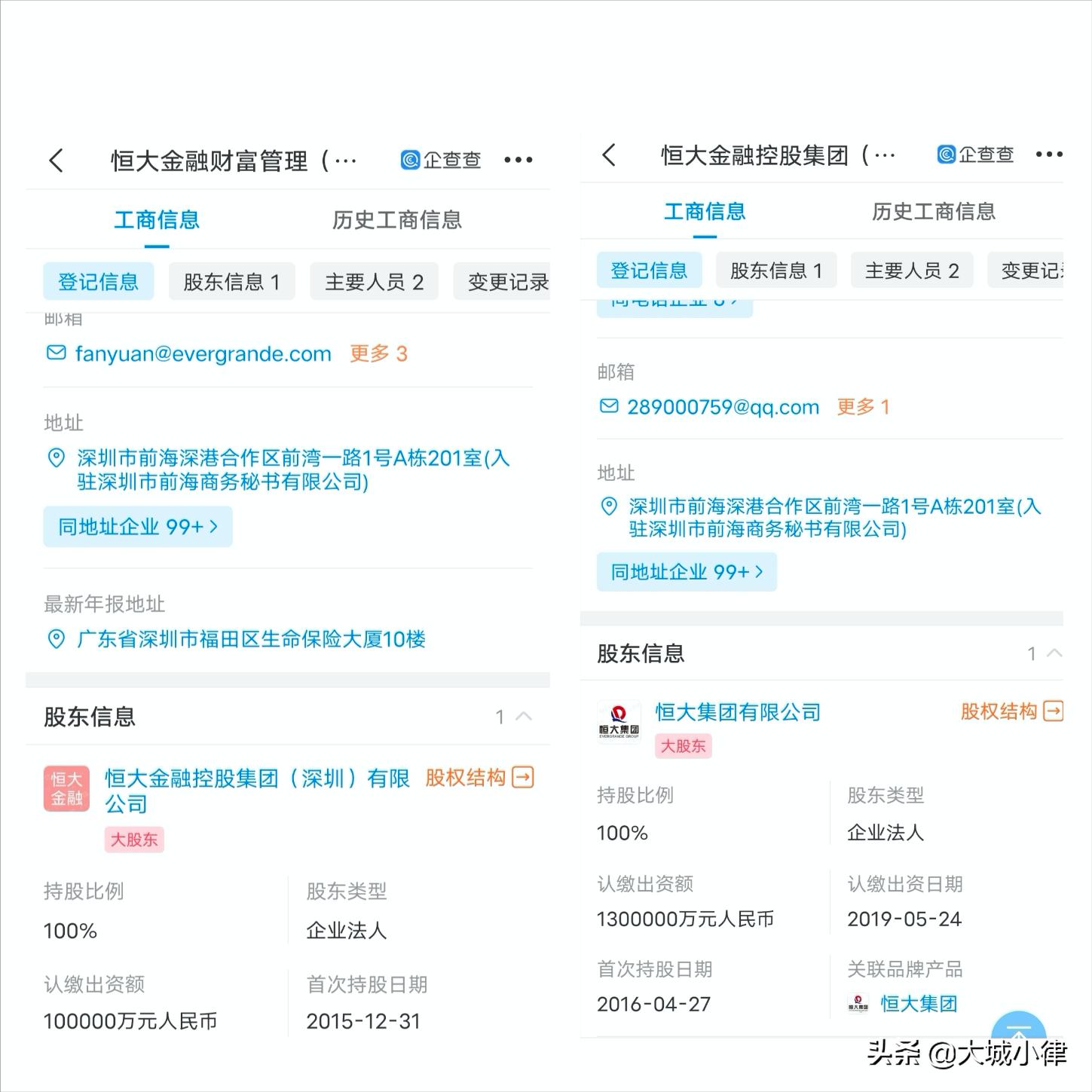 恒大兑付什么意思,恒大理财2022年4月份的兑付方案