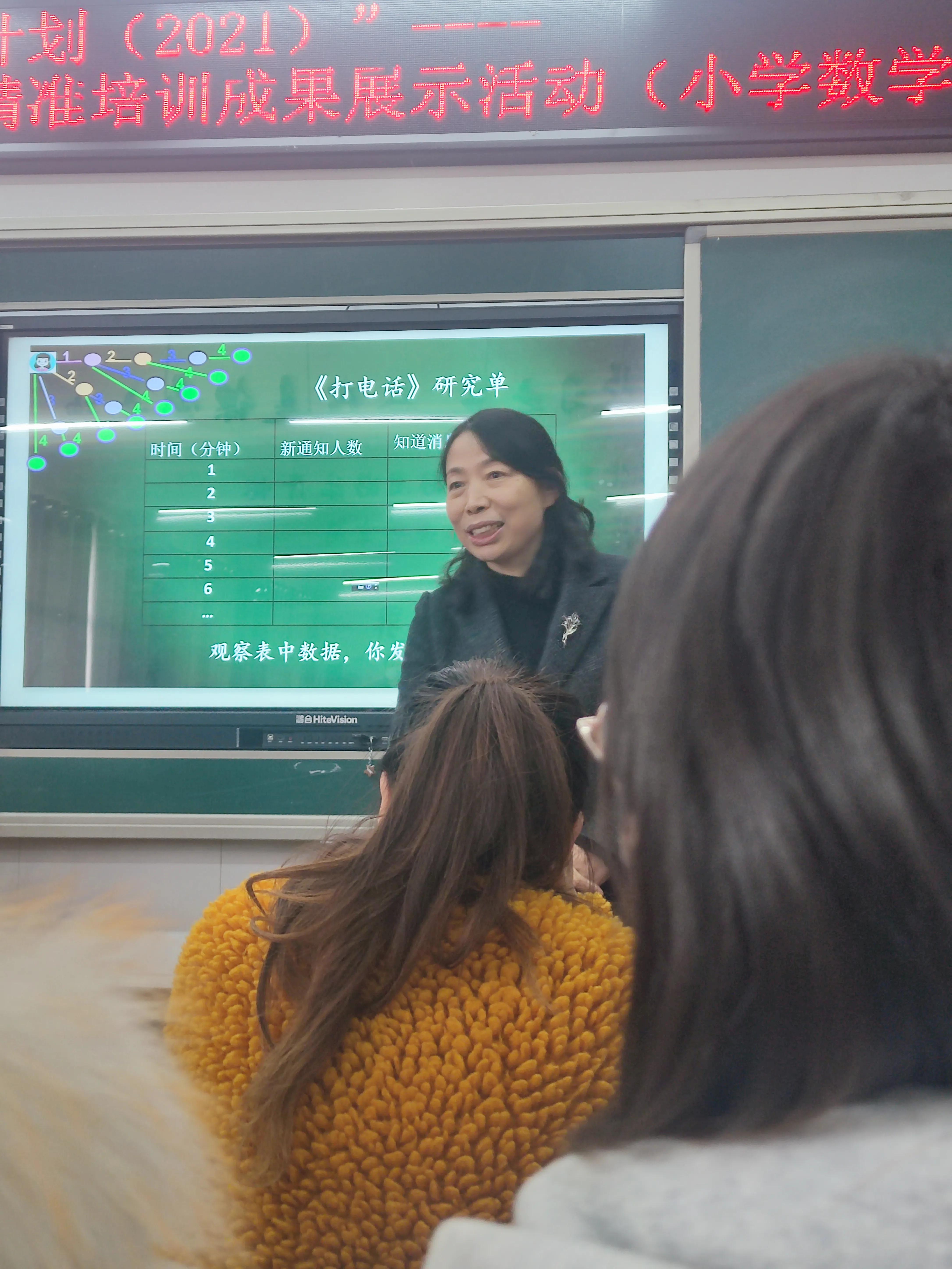 国培计划提升学员风采,国培培训学员风采