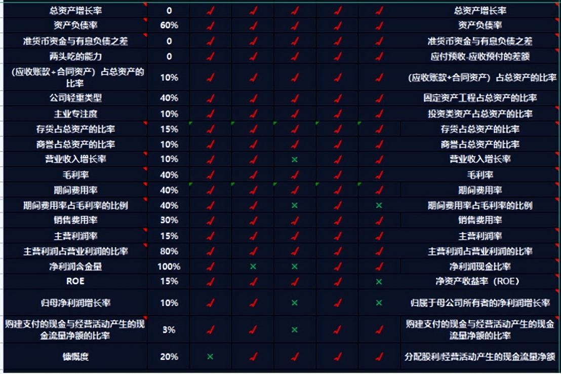 生意分析与盈利模式,容易被忽略却赚钱的行业
