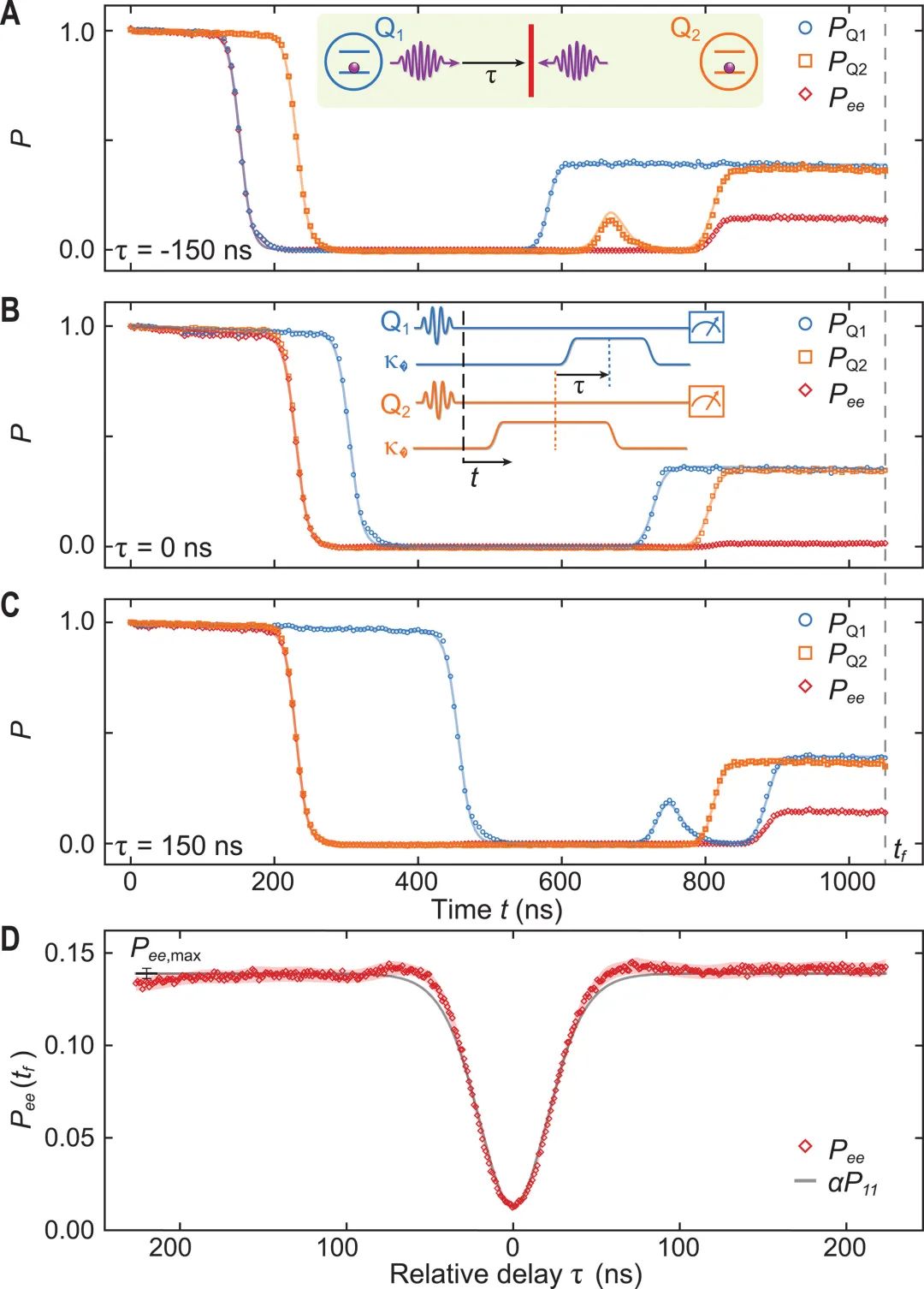 基于“声音”的量子计算机|Science速递