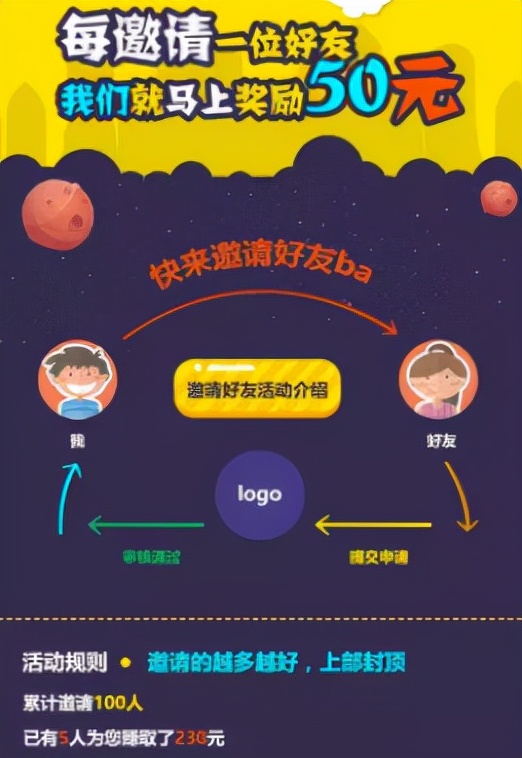 大家要注意这几种红包不要乱领,提醒这七种红包不能领