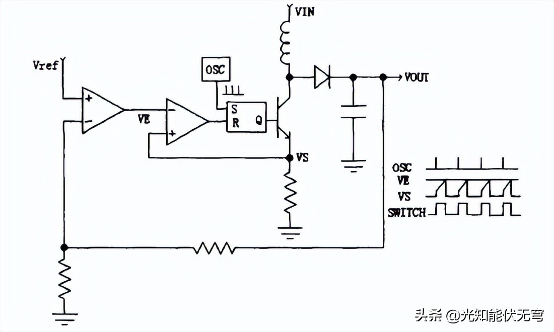 开关电源的推挽式电路,推挽式开关电源优缺点