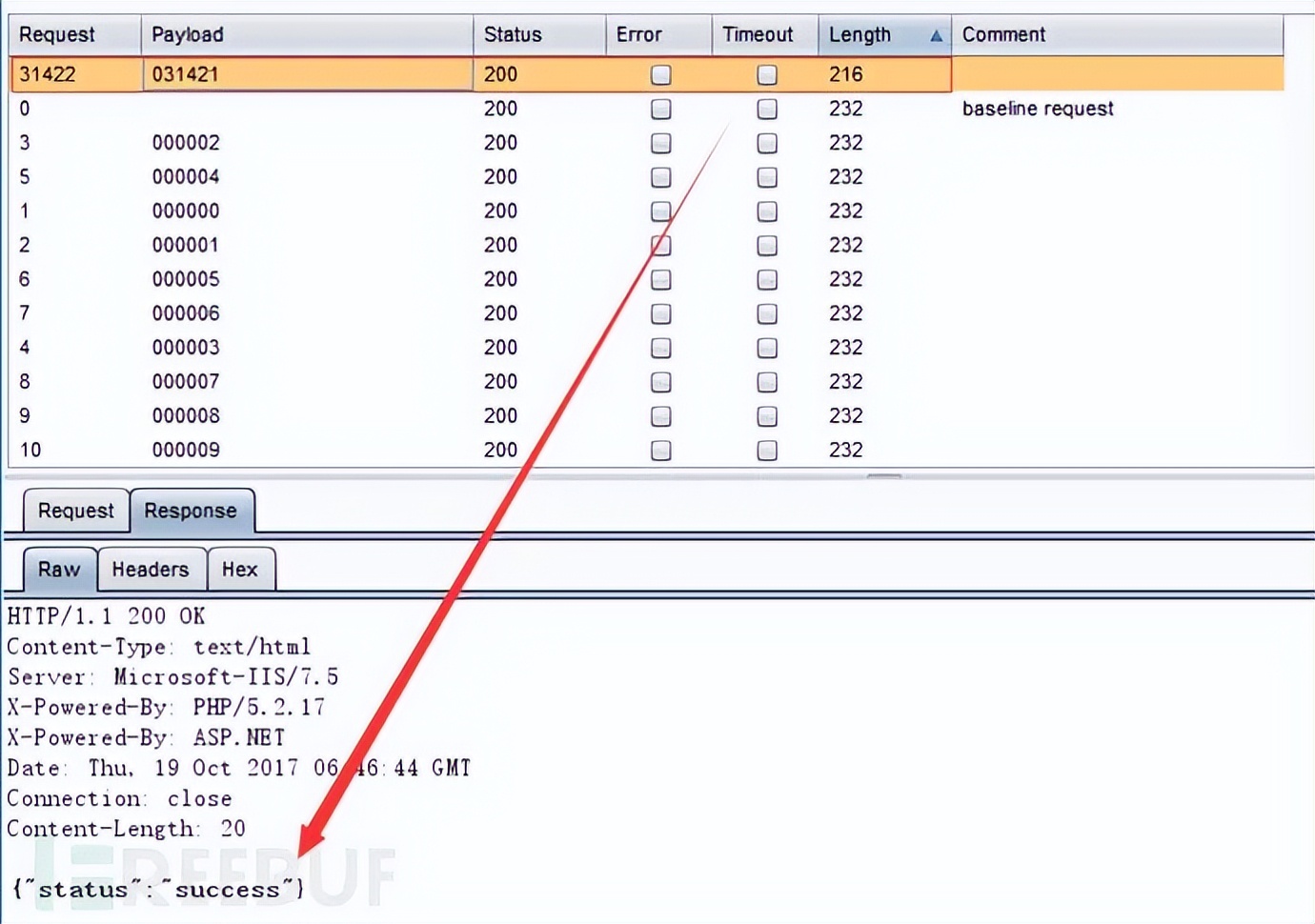 常见十大web应用安全漏洞,常见web漏洞与防御