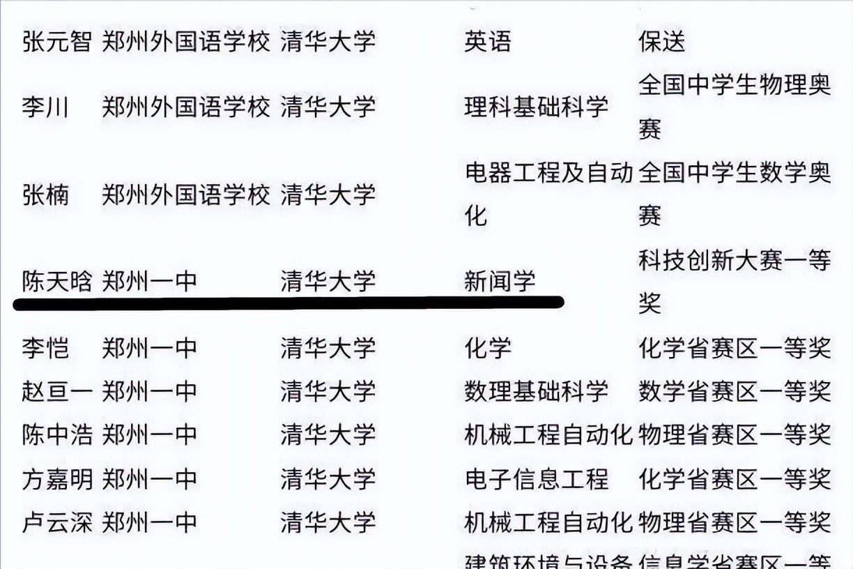 万能充发明者陈天晗现状如何了,发明万能充的陈天晗赚了多少钱