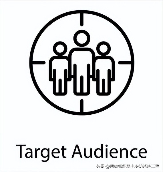 企业品牌战略宣传,企业产品宣传的整体思路