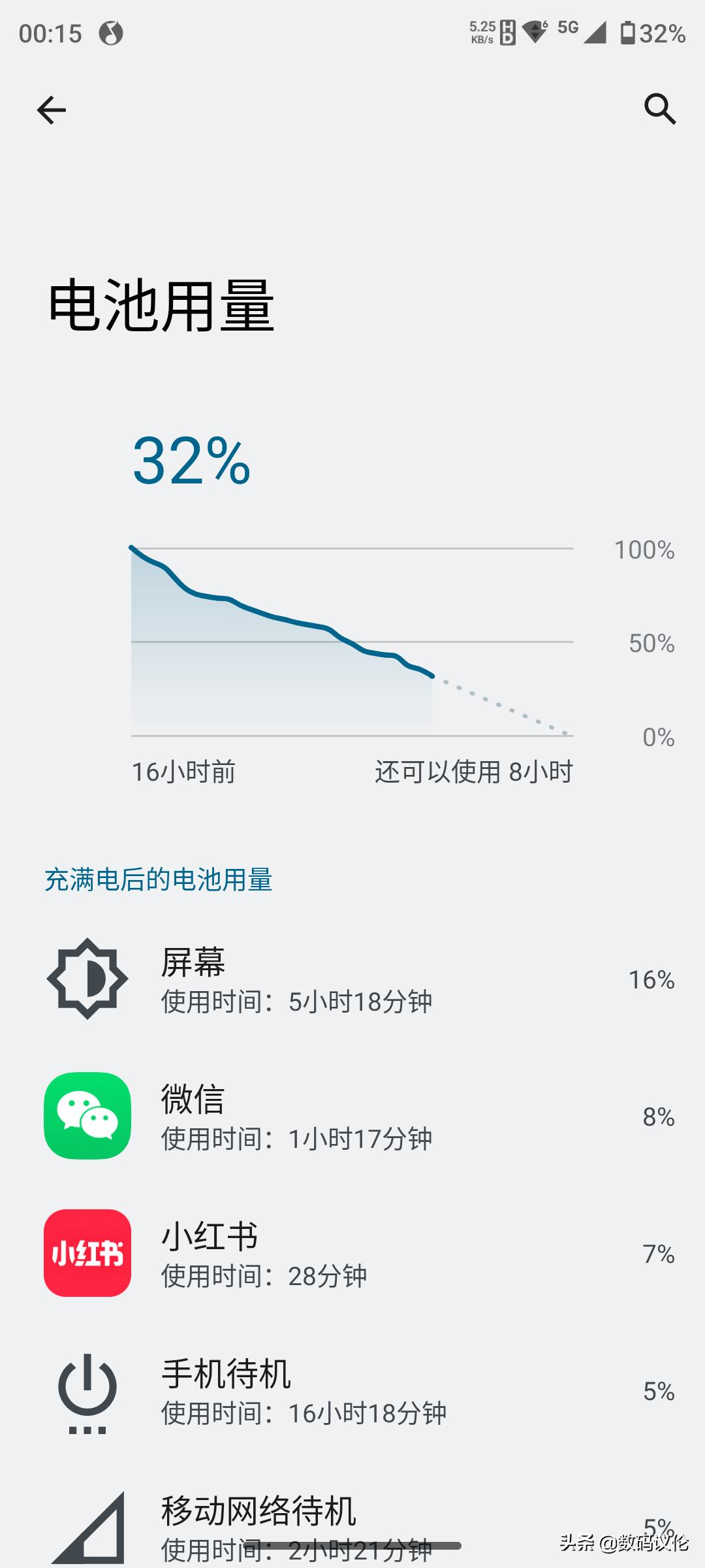 摩托罗拉motoedgex30骁龙8,摩托罗拉motoedgex30优缺点