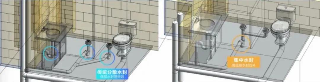 四个平方的卫生间如何布局,卫生间各种设计布局