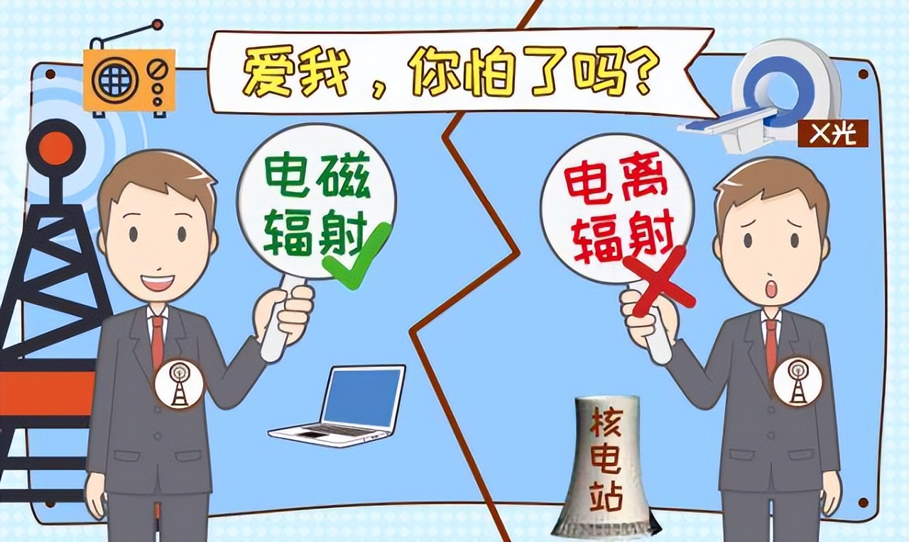 防辐射真的是智商税吗,防辐射真的是智商税