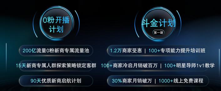 电商快手的发展趋势怎么写,快手电商未来趋势