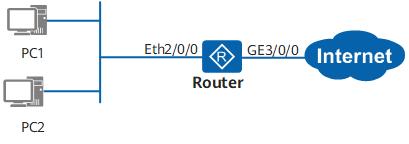 有线桥接副路由器网速慢怎么解决,有线网速慢怎么解决