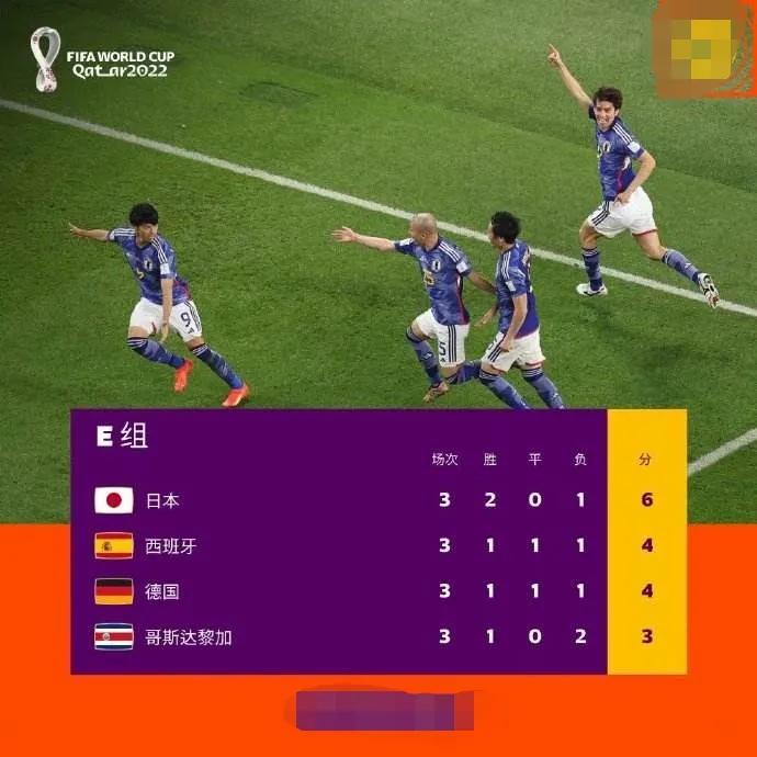 三大球亚洲有几个世界杯冠军,世界杯冠军要打预选赛么