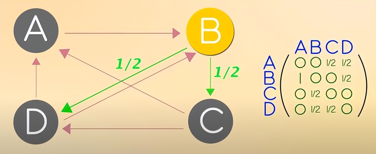 线性代数矩阵知识总结框架图,线性代数矩阵的奥秘