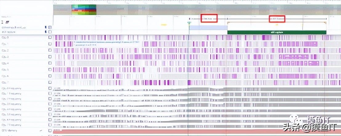 prefetto鎬ц兘鍒嗘瀽宸ュ叿瑙嗛鏁欑▼,perfetto鎬ц兘鍒嗘瀽瑙嗛