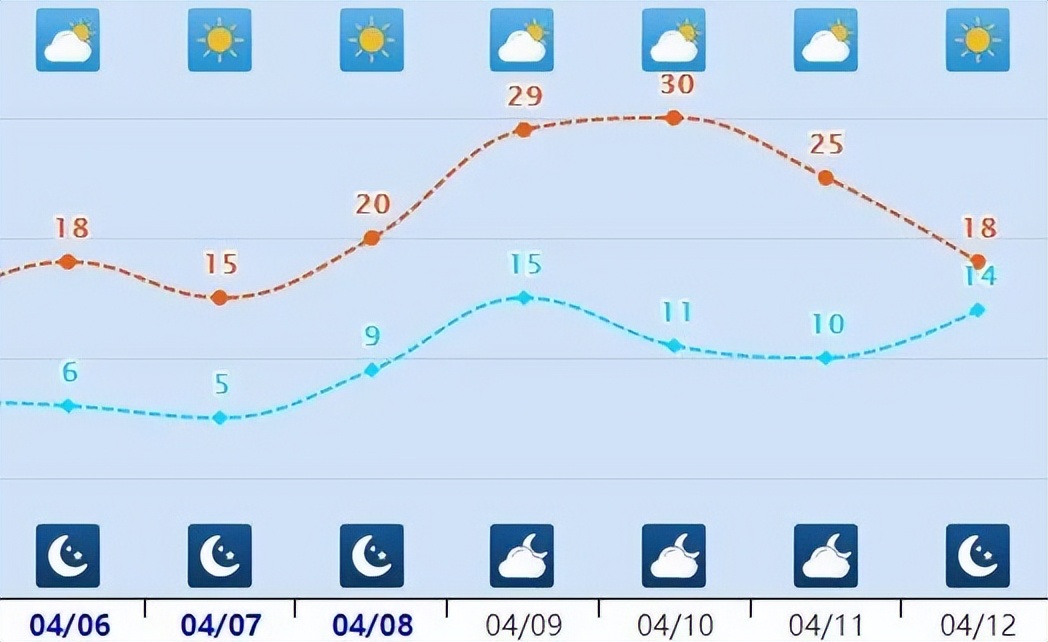 涉石家庄多个城中村、房地产项目，各区县回复|河北足球俱乐部被取消注册资格