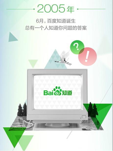 百度知道回答问题可以修改吗,百度知道回答问题赚钱吗