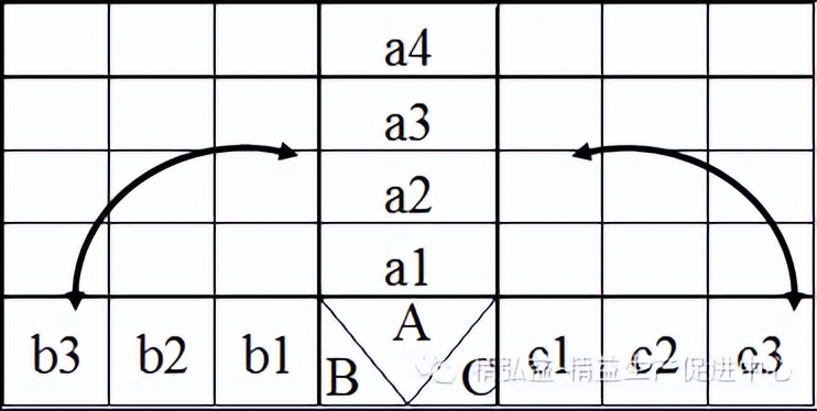 新qc七大工具完整版,qc七大工具考试试题