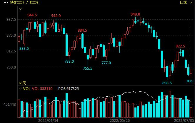 外盘铜价暴跌,外盘铜价最新今日行情