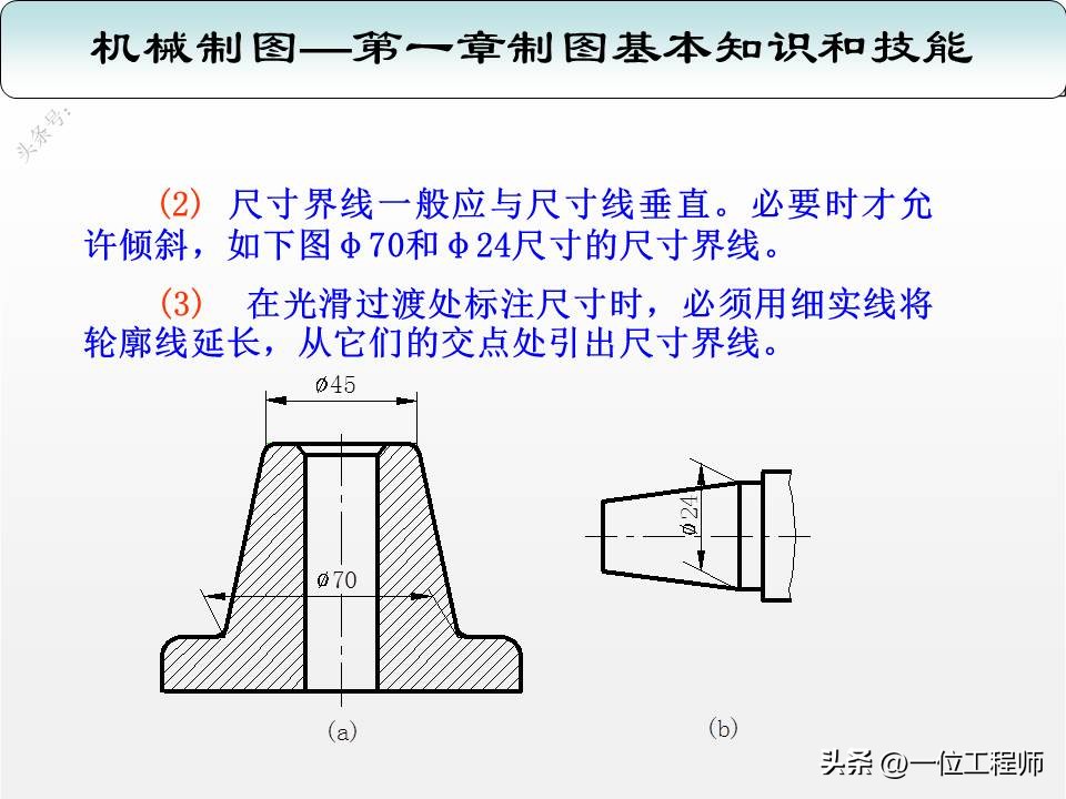 机械制图三视图入门画法,机械制图与识图画图技巧
