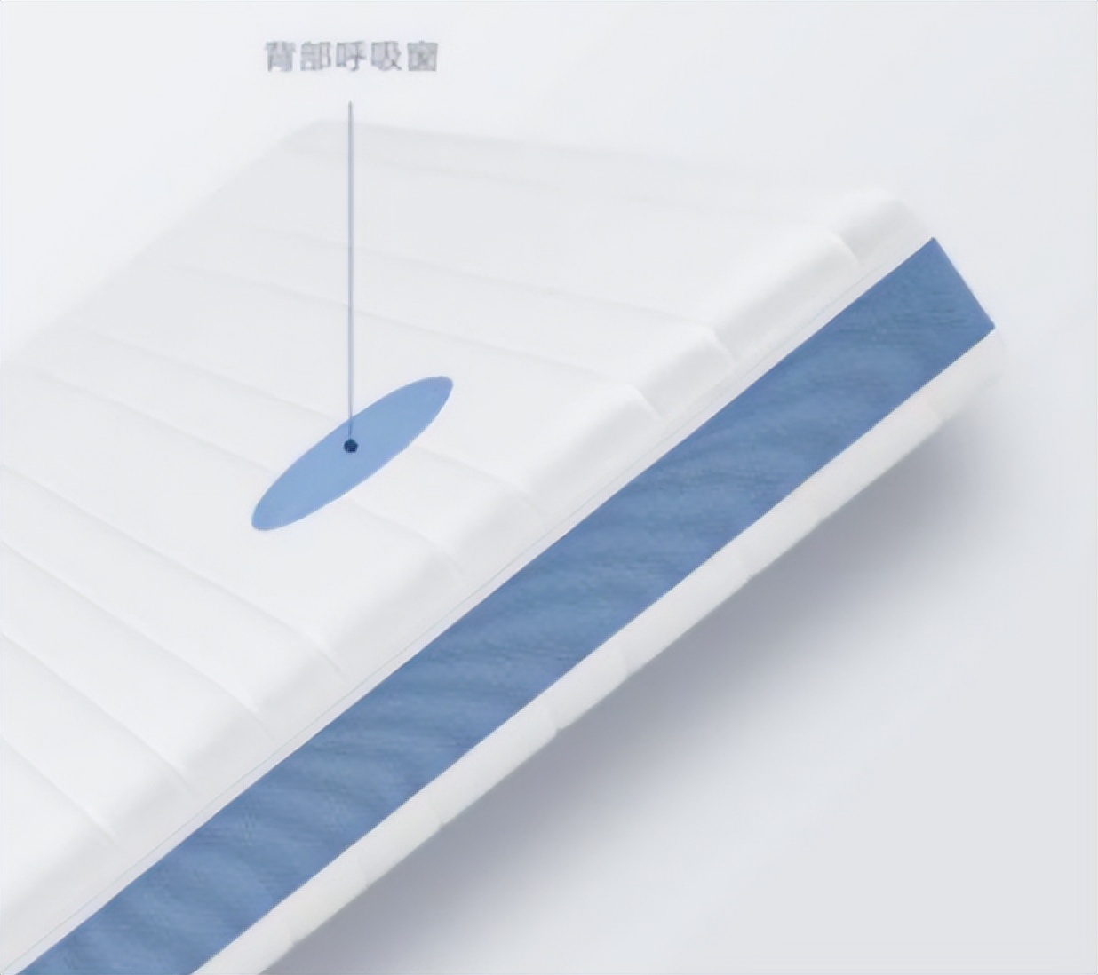 最具性价比的品牌床垫推荐,性价比比较高的床垫品牌推荐