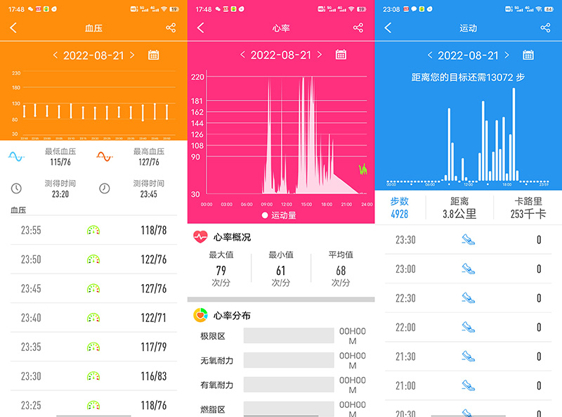 从来没用过智能手表,没见过的卡西欧手表