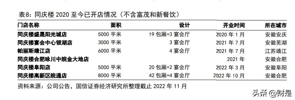 社会服务策略,社会服务机构规划里的策略性计划