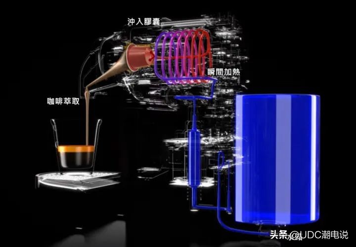 onecup胶囊咖啡测评,onecup胶囊咖啡机旗舰店推荐