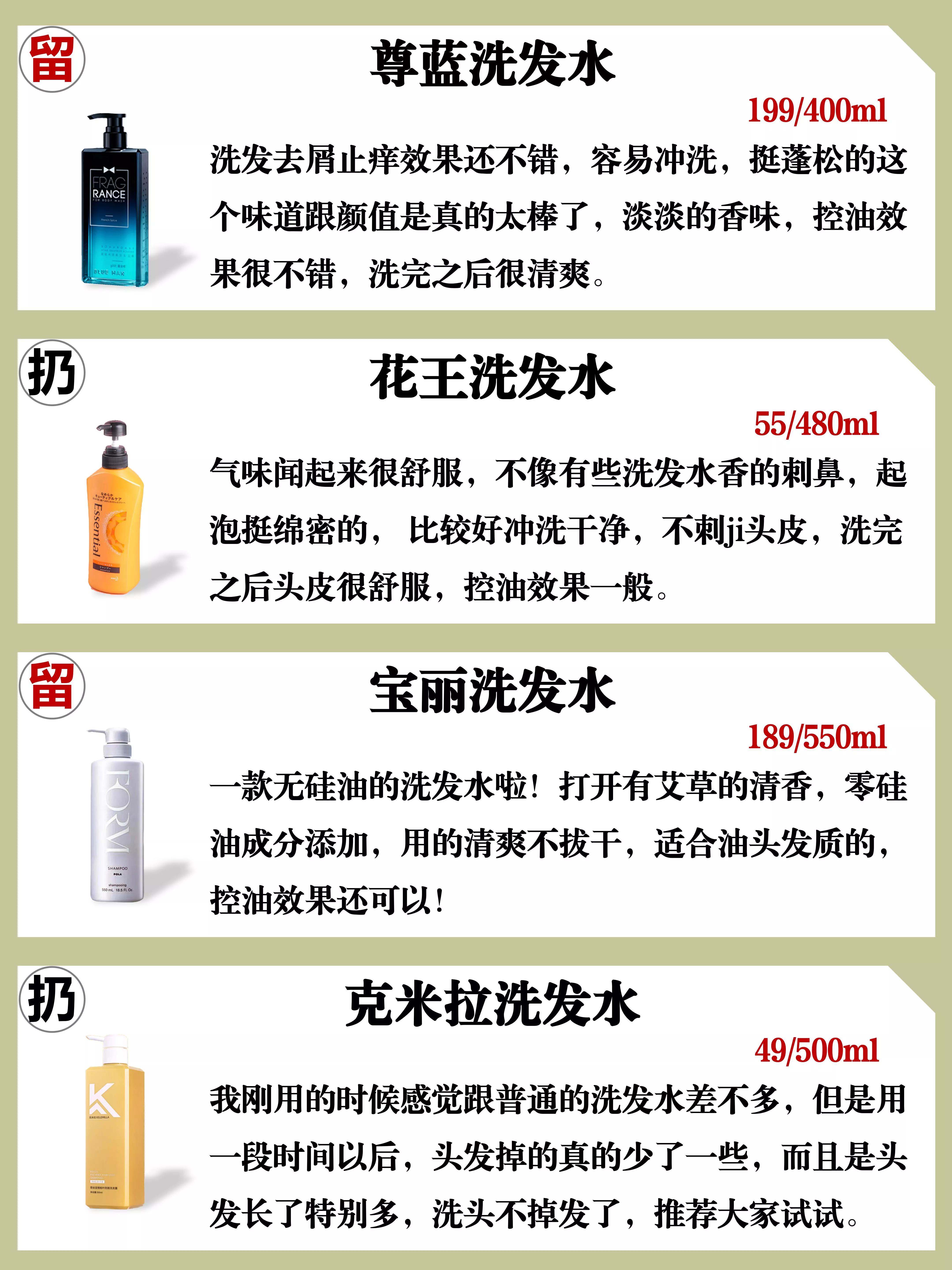 人民日报国货十大良心洗发水,国潮洗发水排行榜