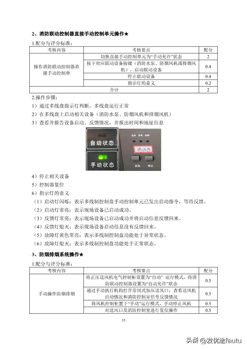 新手小白能直接考消防维保中级证,消防设施操作员中级维保工作怎样