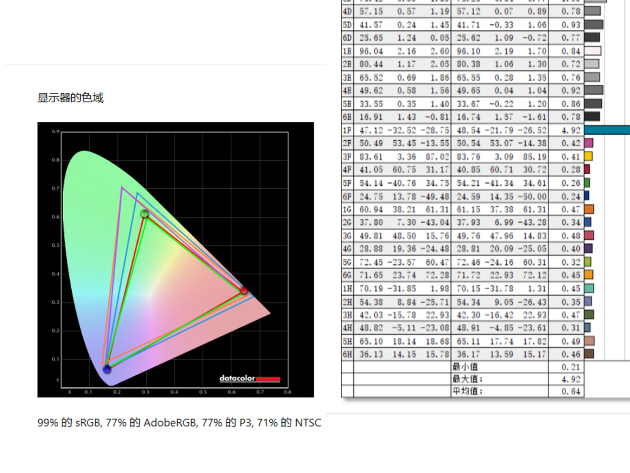 惠普战66五酷睿,惠普战66五代验机