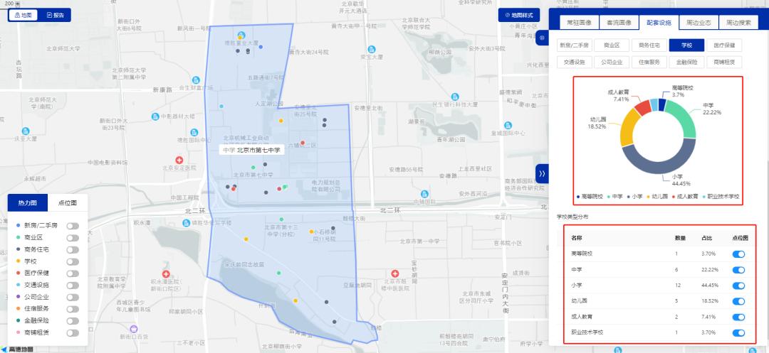 城市区域分析图,商圈数据分析地图