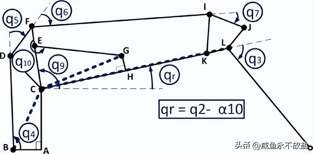 从林业运营中起重机的技术探索，分析如何提升其砍伐、剥皮等性能