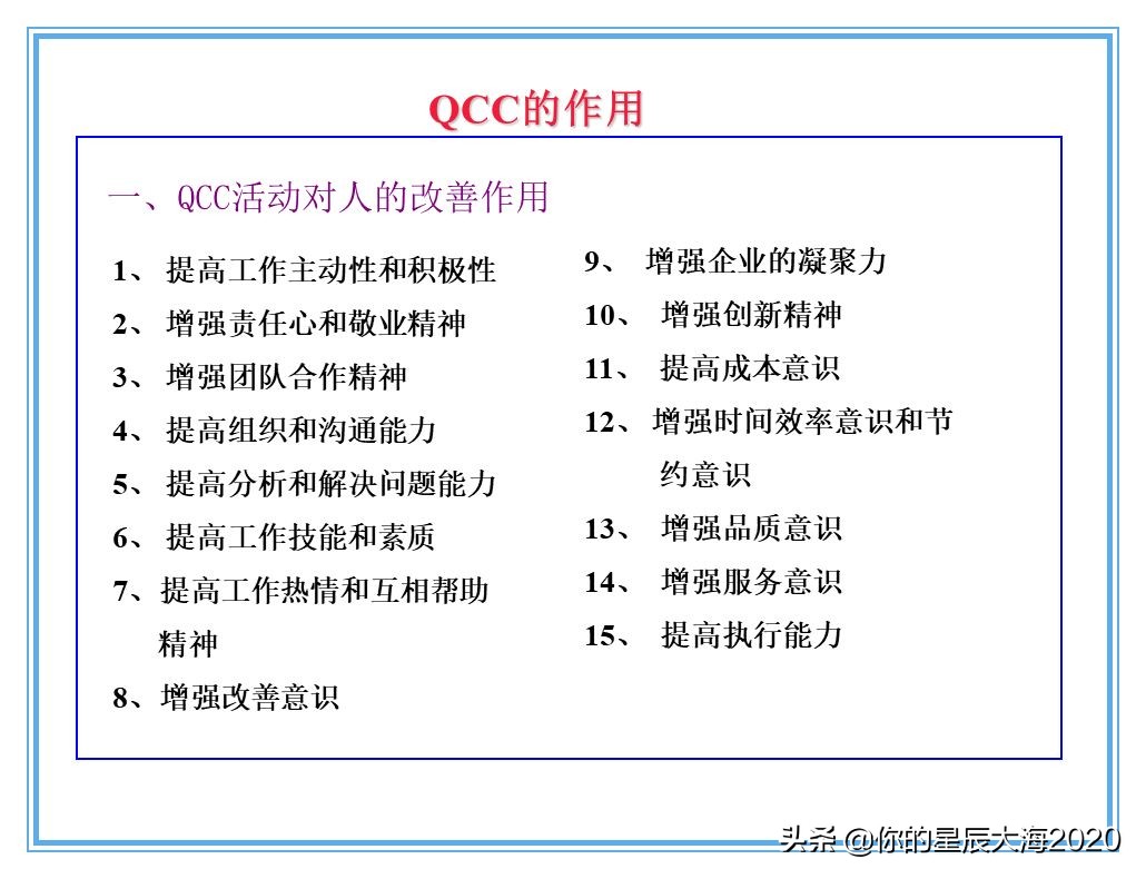 qcc品管圈品质管理方法,qcc品管圈步骤流程图