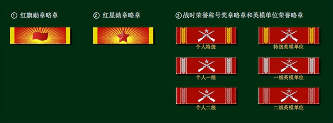 军人各种荣誉的勋表,军人勋表有什么用