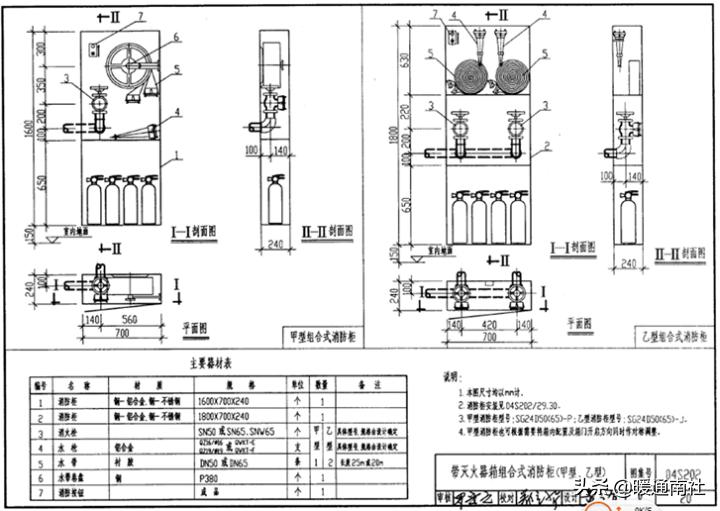 消防工程安装及施工培训班,消防工程安装知识入门