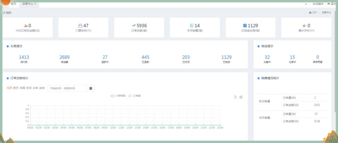 智慧景区综合管理平台怎么操作,中智旅游