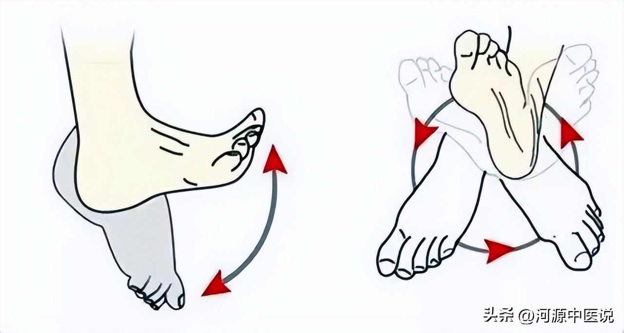 骨折后如何消肿最快方法,骨折手肿了怎样快速消肿