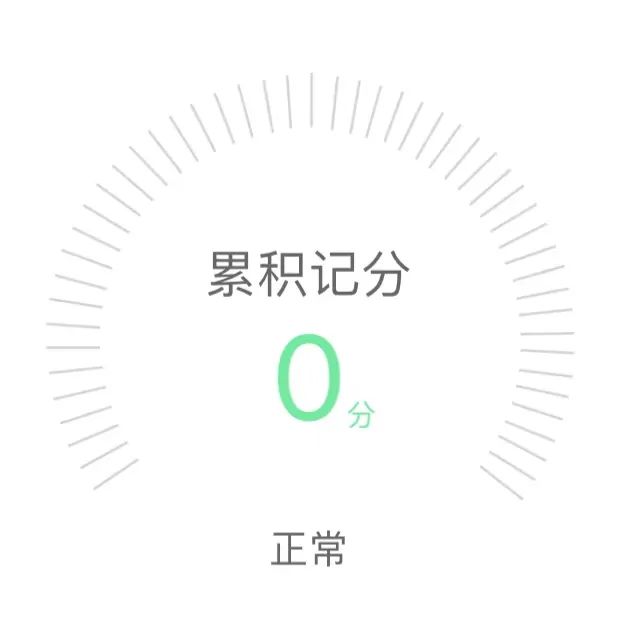 11人被处分6人,卖分被抓的处罚