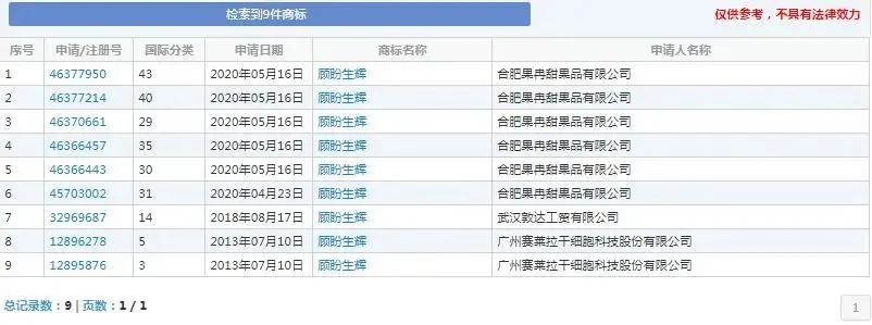 天仙刘亦菲再入江湖，“梦华录”商标惨遭抢注