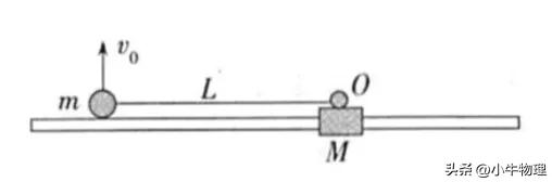 人船模型学案,人船模型的经典例题打印版