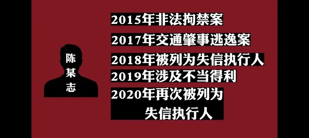 唐山打人事件男主角陈继志干啥的,唐山打人案主犯陈继志最新消息