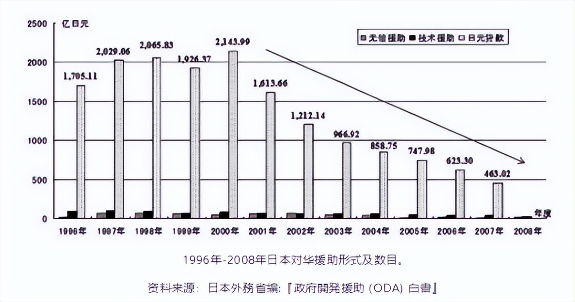 从“哈韩”到“弃韩”，韩国货为什么在中国不香了？