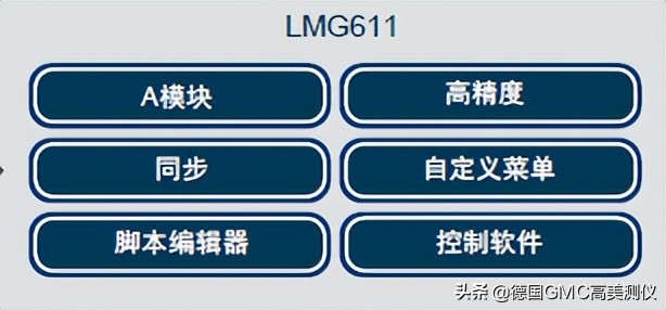 功率分析仪lmg671,手持式高带宽功率分析仪