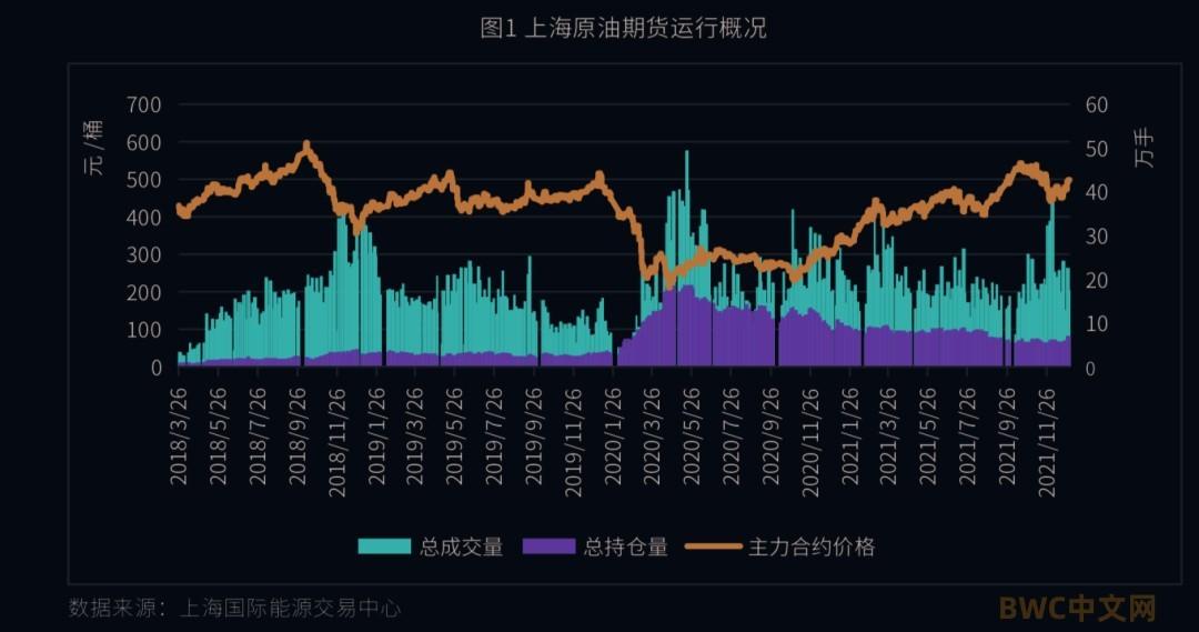 沙特石油美元协议结果,沙特宣布石油本币结算央视新闻