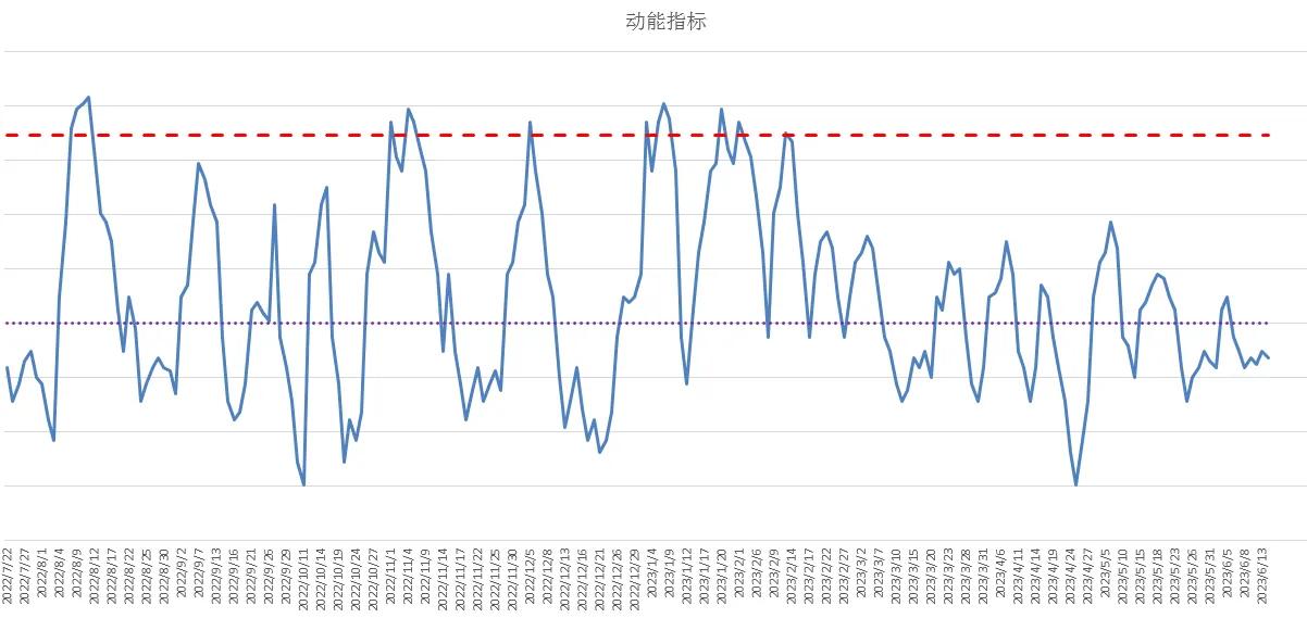 中证500股指期货在什么平台买卖,中证500股指期货入门