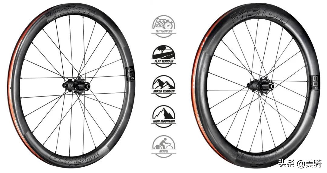 2021金单车奖丨7款优秀自行车产品揭晓