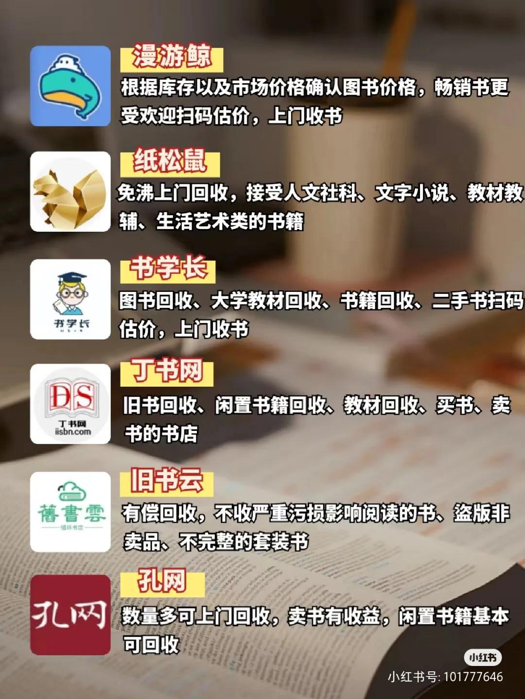 在校生赚钱软件有哪些好用,初中生快速赚钱的软件