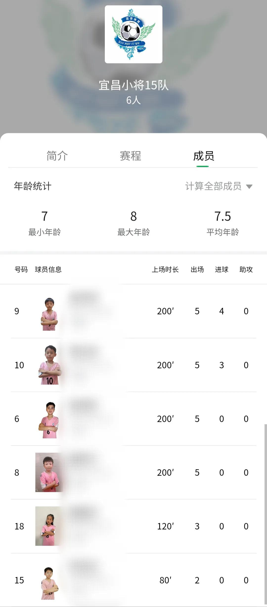 第四届足球小将冠军邀请赛赛程,第九届2024年足球小将冠军挑战赛